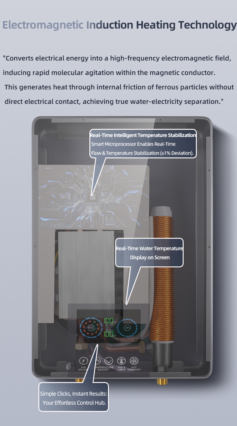 Induction magnetic energy water heater (3)
