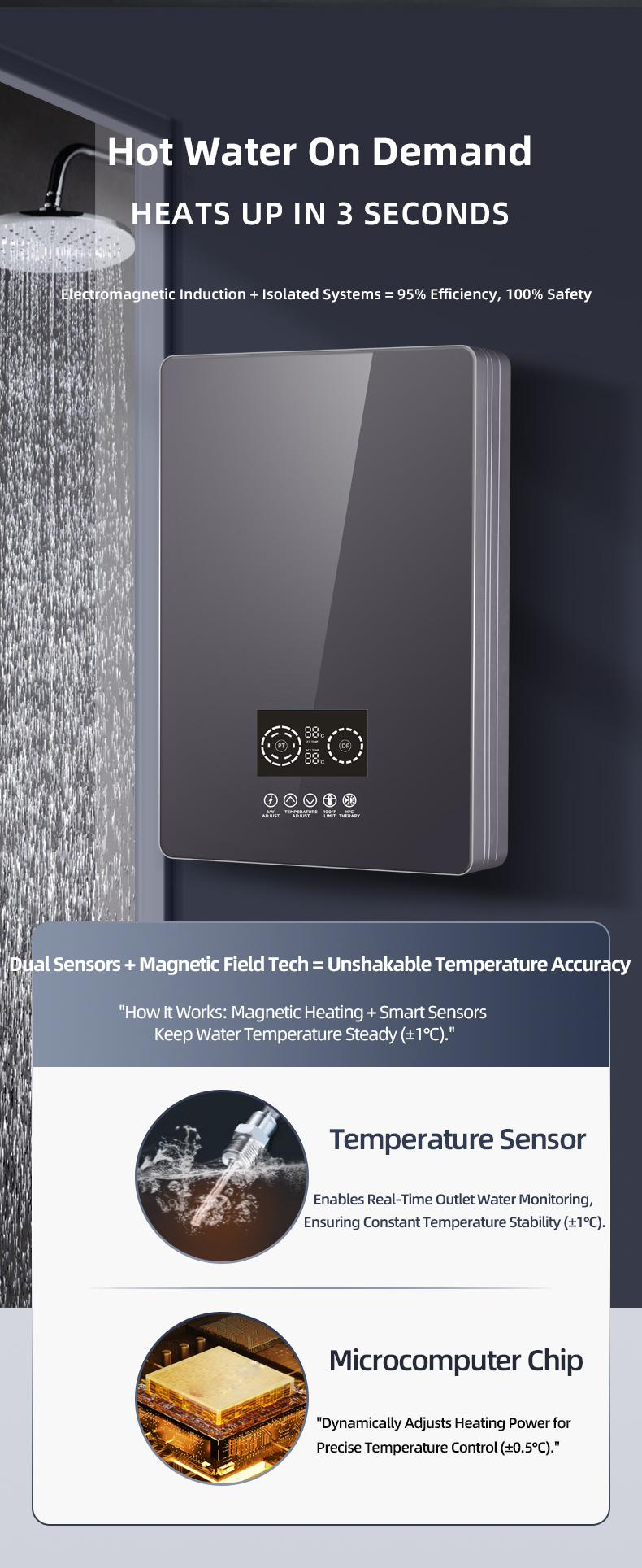 Induction magnetic energy water heater (2)